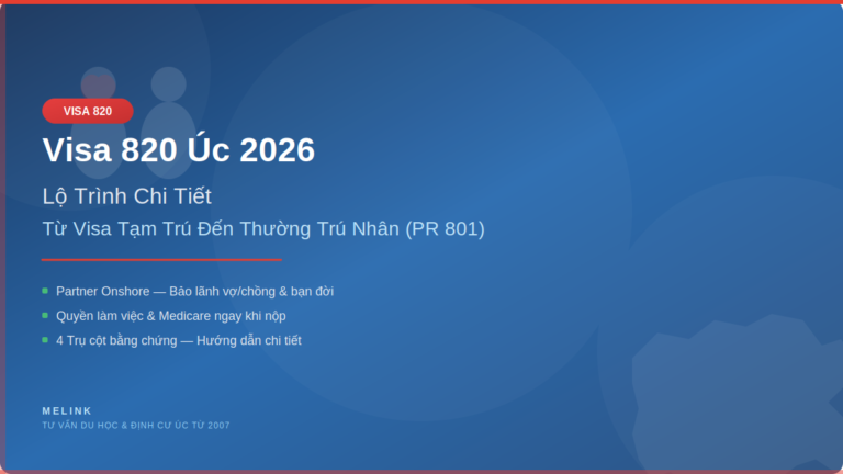 Visa 820 Úc 2026: Lộ Trình Chi Tiết Từ Visa Tạm Trú Đến Thường Trú Nhân (PR 801)
