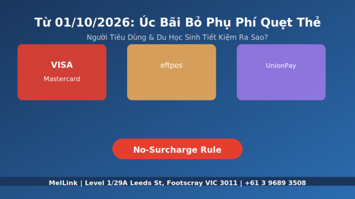 uc-bai-bo-fu-fi-quet-the-card-surcharge-2026-1 Từ 01/10/2026: Úc Bãi Bỏ Phụ Phí Quẹt Thẻ (Card Surcharge) – MelLink