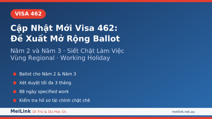 visa-462-ballot-2026 Cập nhật mới Visa 462 - Đề xuất mở rộng Ballot cho Năm 2 và Năm 3, siết chặt quy định làm việc vùng Regional
