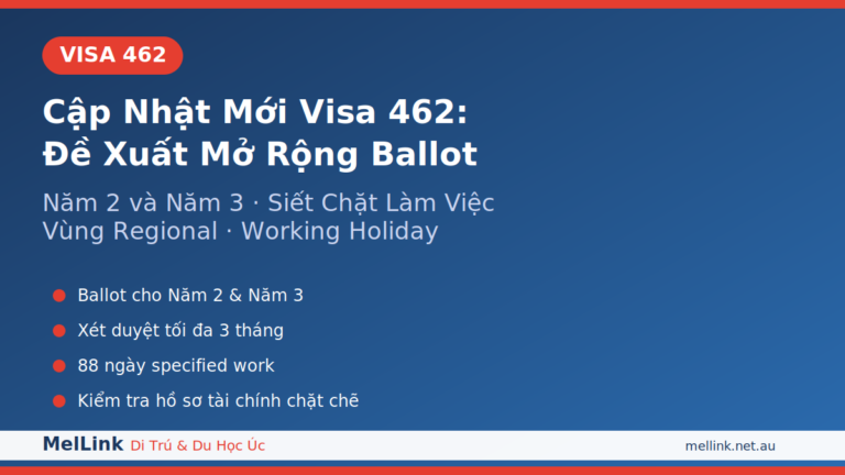 Cập nhật mới Visa 462: Đề xuất mở rộng Ballot cho năm 2, năm 3 và siết chặt quy định làm việc vùng Regional