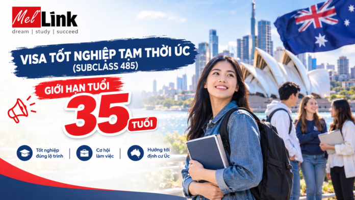 Visa 485 limits the age to 35